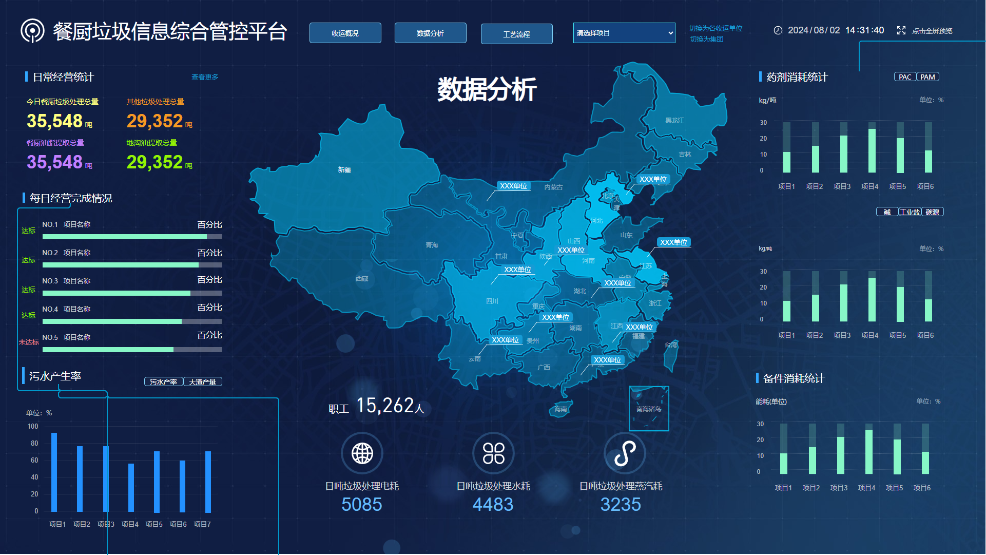 1722594678886.png 鲁控数字公司研发的“智慧餐厨综合信息管理系统”.png