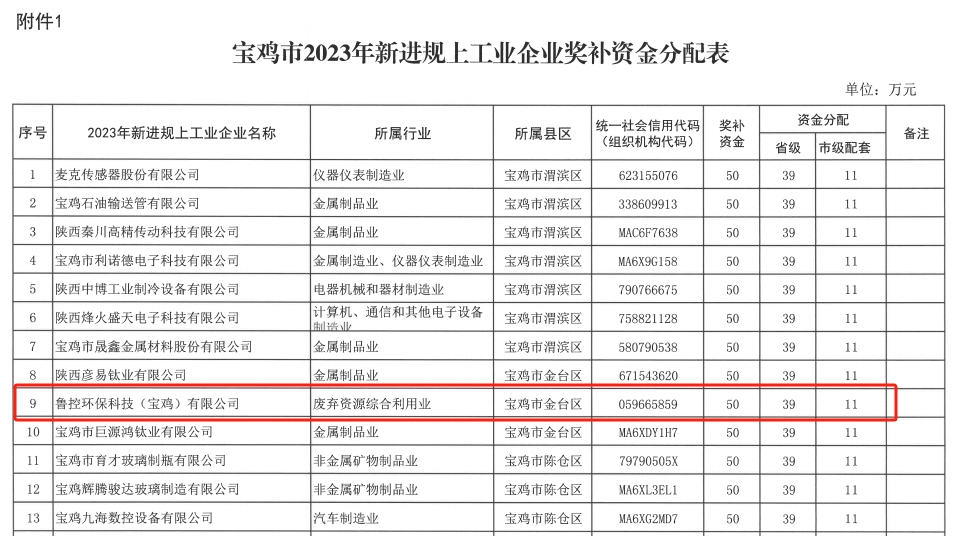 1732604112302.png 图片2.png